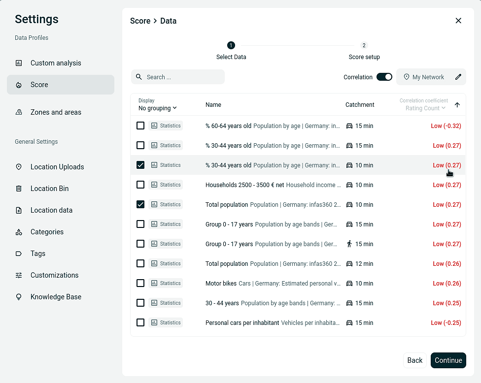 Dialog for setting up the Score, showing the new correlation