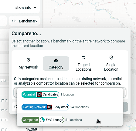 How to benchmark against a competitor category